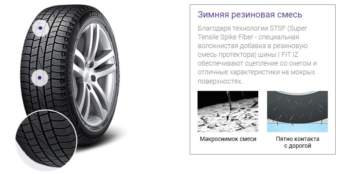 Зимняя резиновая смесь
